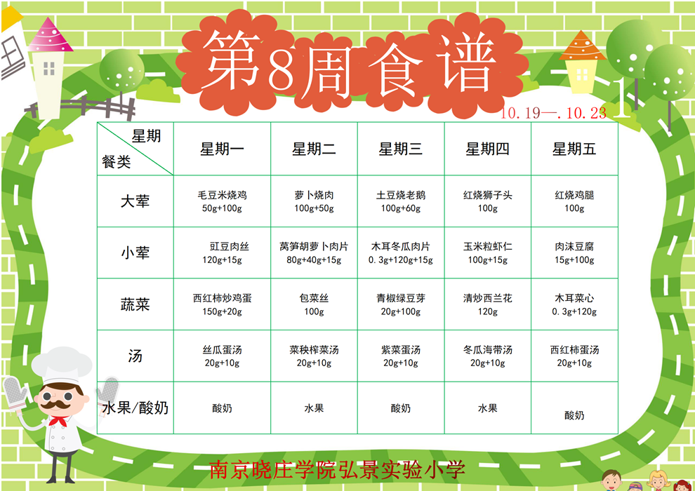 第8周食谱_01_副本.png