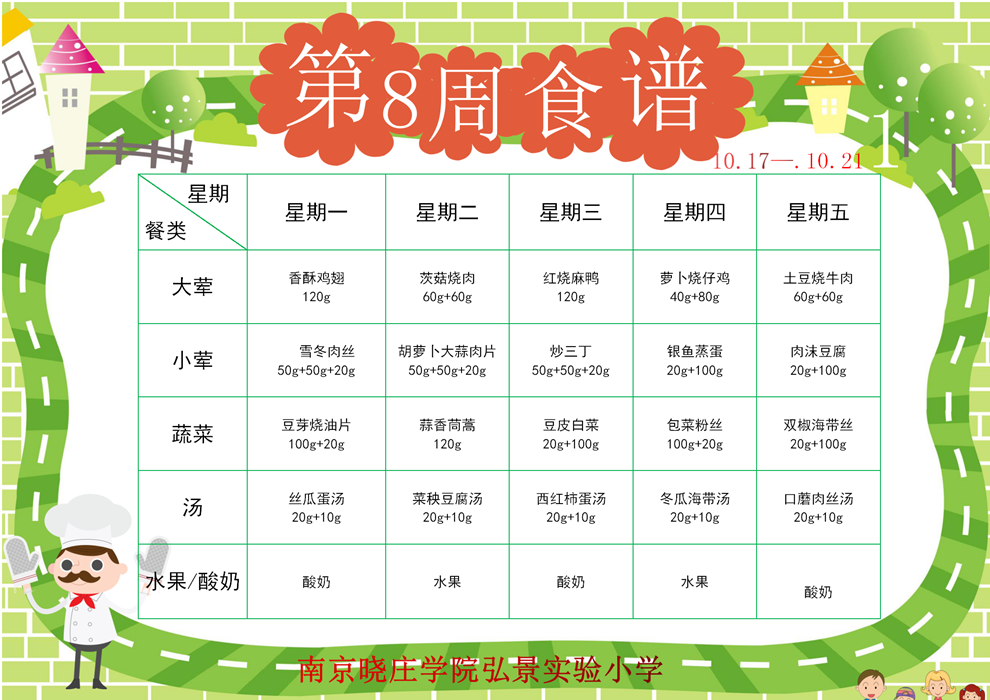 第8周食谱_01.png