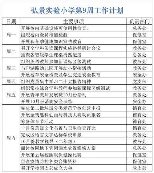 第9周工作计划.png