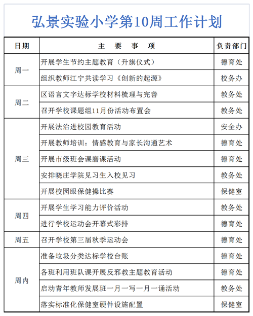 第10周工作计划_A1C18.png