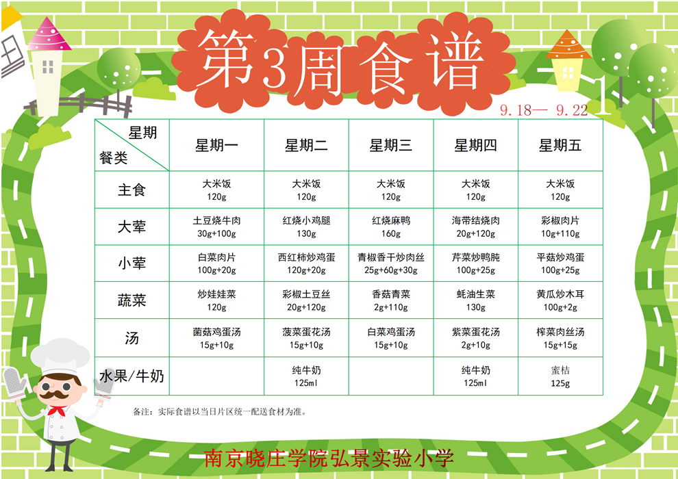 第3周.png