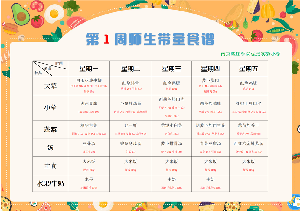 第8周食谱_01.png