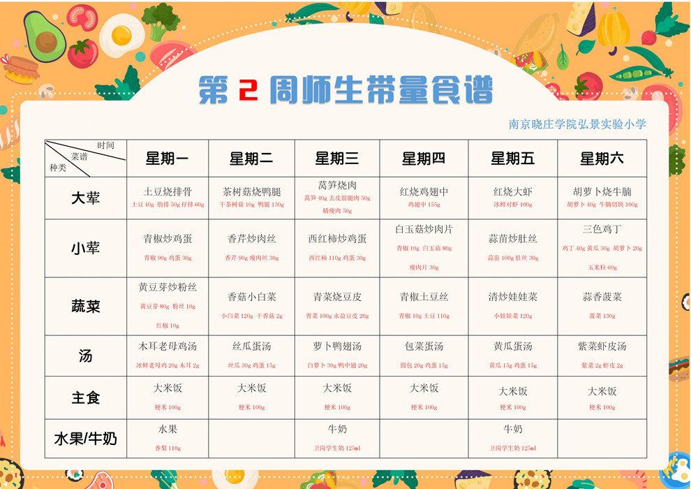 第18周食谱_01(1)(1).jpg