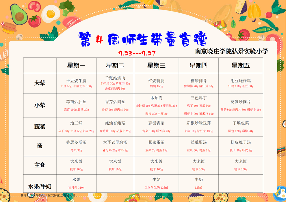 第4周.png